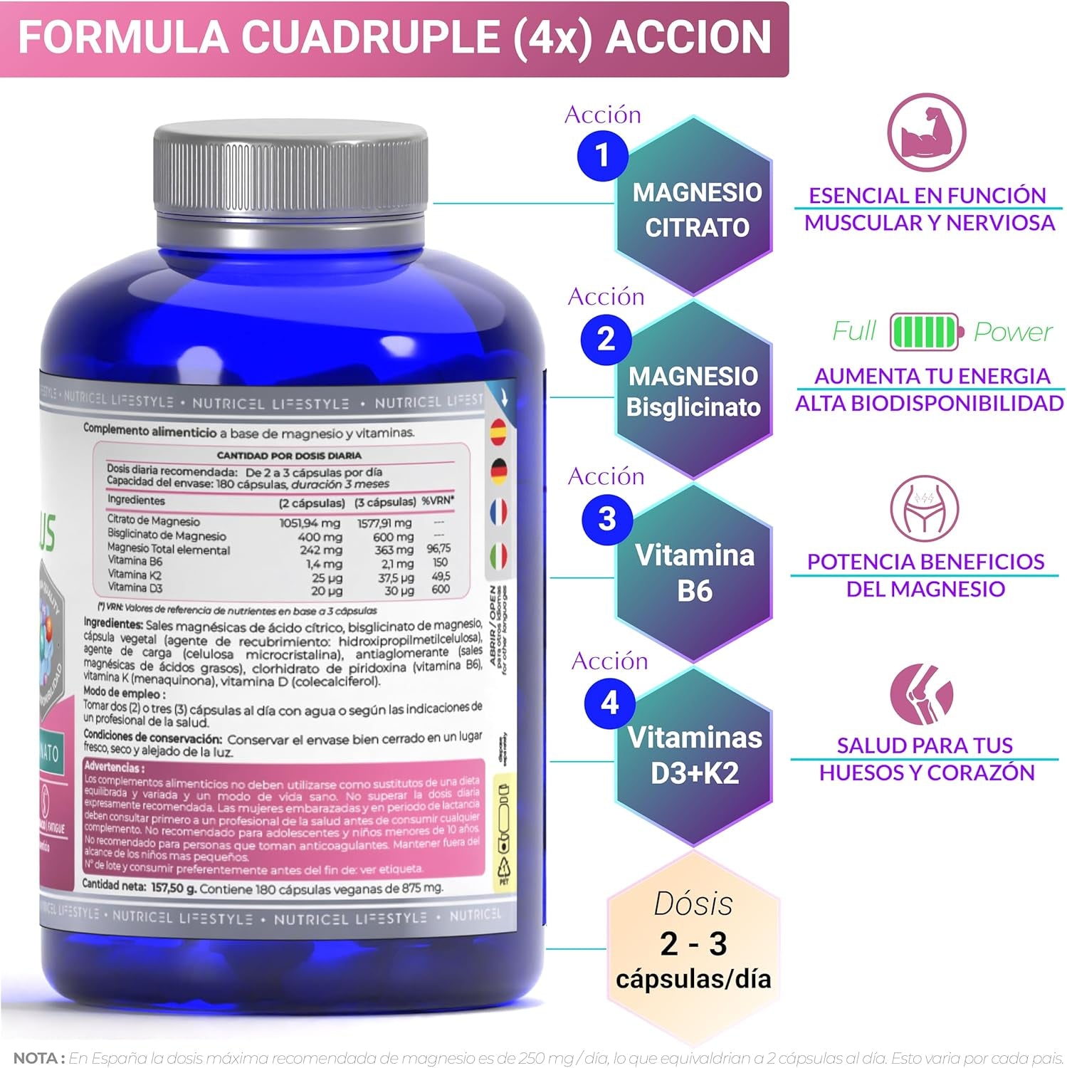 Citrato De Magnesio 1577Mg + Bisglicinato De Magnesio 600Mg - Reduce Cansancio Y Fatiga, Alivia Dolor Articulaciones Y Músculos, Alta Biodisponibilidad | 180 Cápsulas