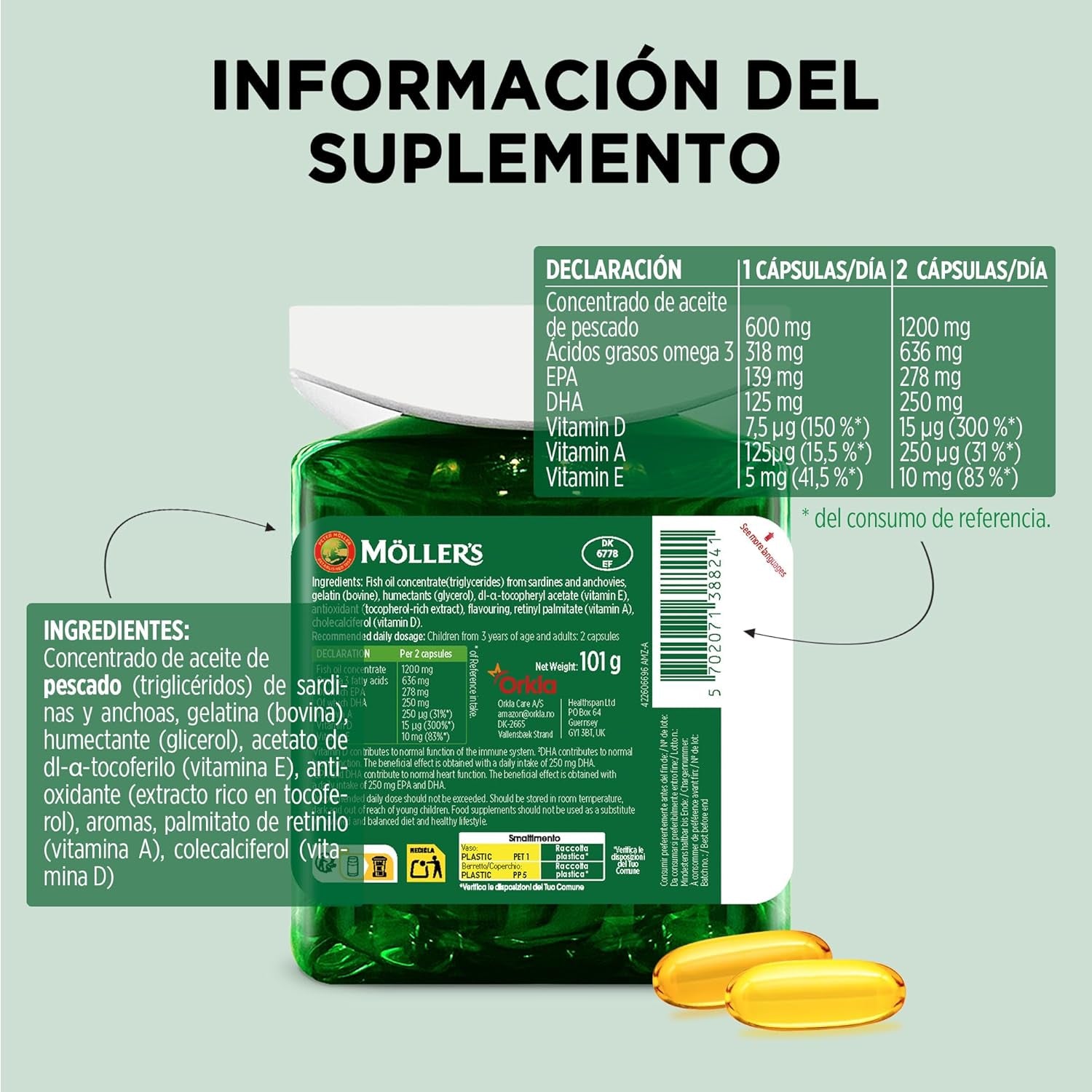 Moller’S ® | Cápsulas De Omega 3 | Aceite De Pescado | Suplemento Dietético Nórdico Con Omega 3 Y EPA, DHA, Vitaminas A, D Y E | Marca Con 166 Años De Historia | Daily Health | 112 Cápsulas