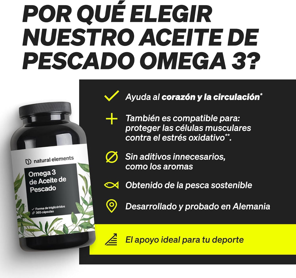Omega 3 2000Mg Por Dosis Diaria - 365 Cápsulas De Omega-3 - Máxima Concentración De DHA 240Mg Y EPA 360Mg - Probada En Laboratorio Y Fabricada En Alemania