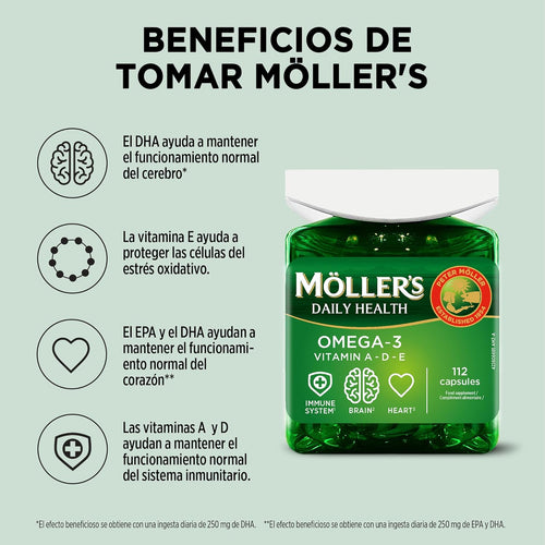 Moller’S ® | Cápsulas De Omega 3 | Aceite De Pescado | Suplemento Dietético Nórdico Con Omega 3 Y EPA, DHA, Vitaminas A, D Y E | Marca Con 166 Años De Historia | Daily Health | 112 Cápsulas
