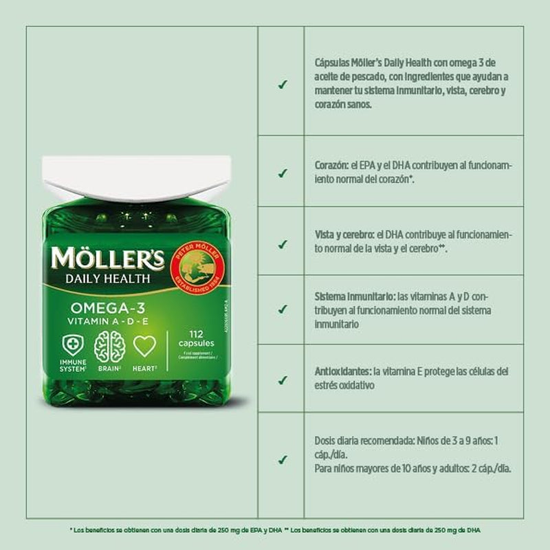 Moller’S ® | Cápsulas De Omega 3 | Aceite De Pescado | Suplemento Dietético Nórdico Con Omega 3 Y EPA, DHA, Vitaminas A, D Y E | Marca Con 166 Años De Historia | Daily Health | 112 Cápsulas